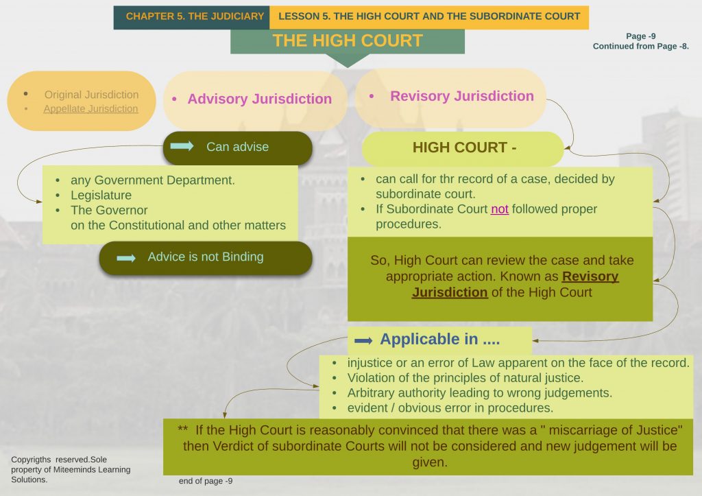 Advisory and Revisory Jurisdiction