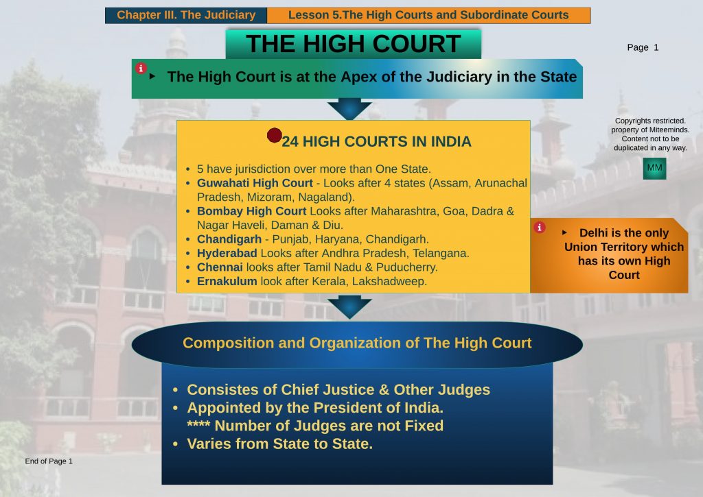 High Court General Information