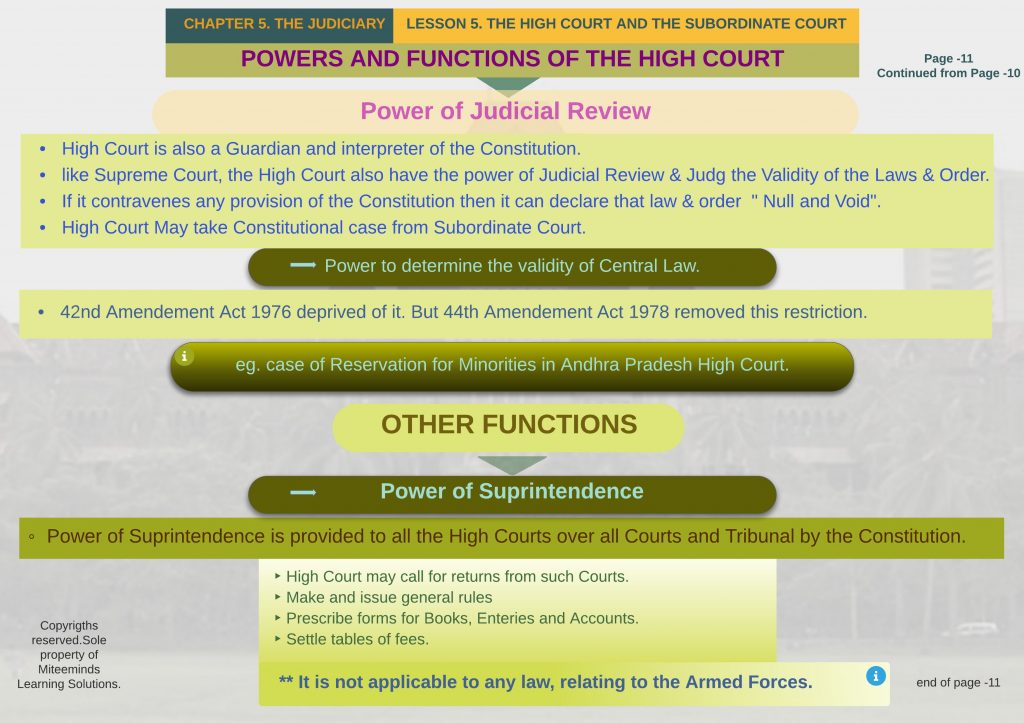 High Court Power of Judicial Review