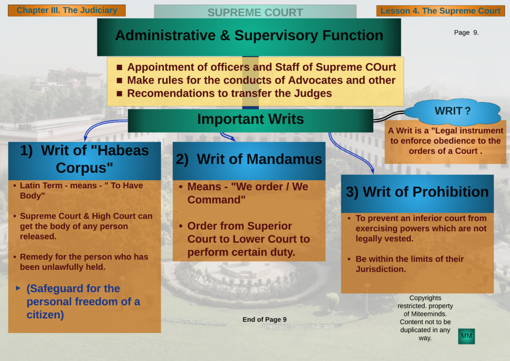 Supreme Court Admin Supervisory Function