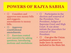 Rajya Sabha Power and Functions